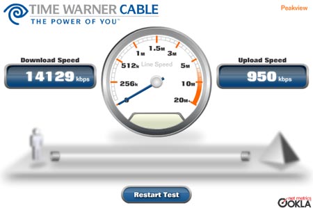 time warner cable socal  speedtest
